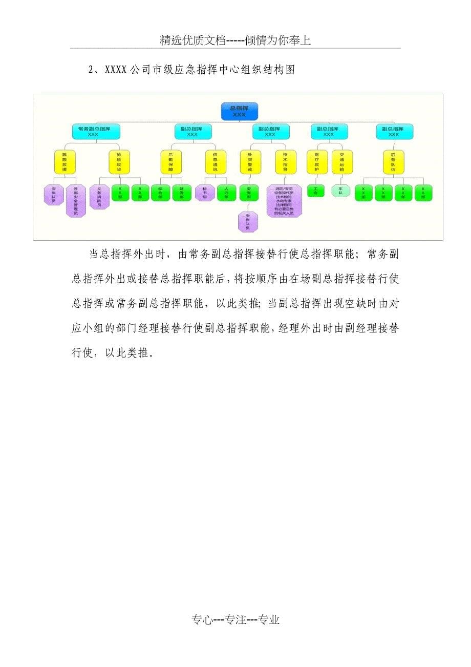 XXXX公司反恐防暴专项应急预案_第5页