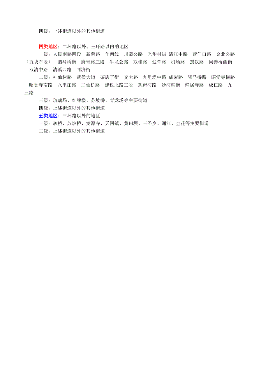 成都市二手房指导价.doc_第4页