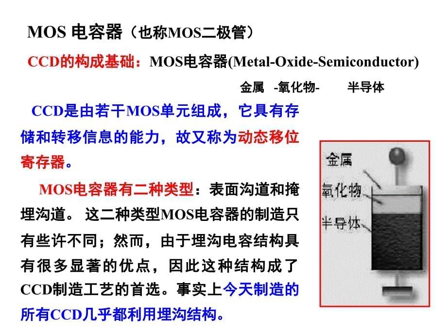 CCD基本工作原理_第5页