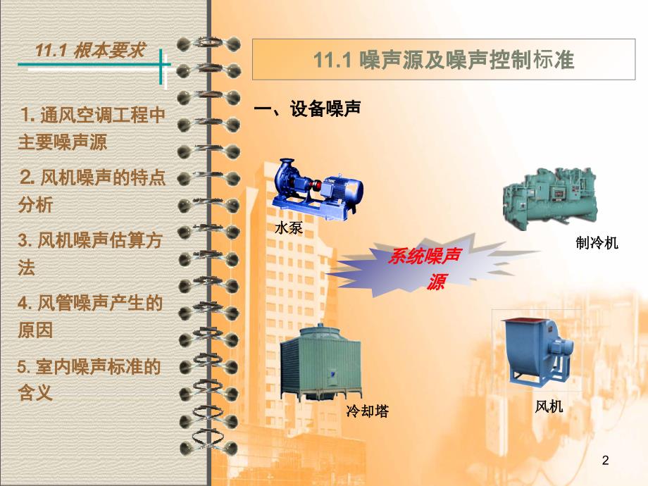 11暖通空调系统的消声与隔振._第2页