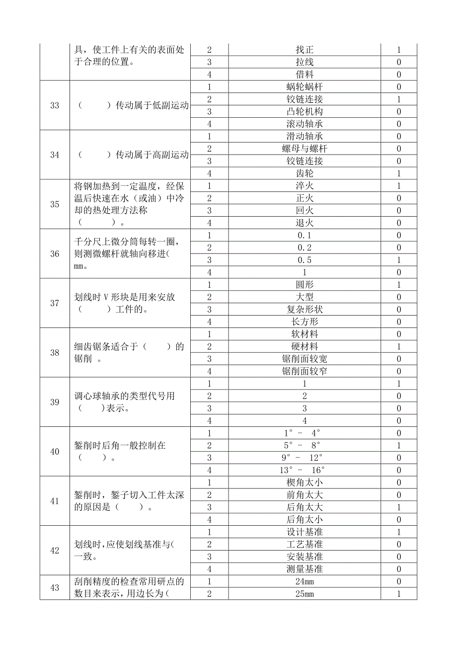 钳工中级试题2.doc_第4页