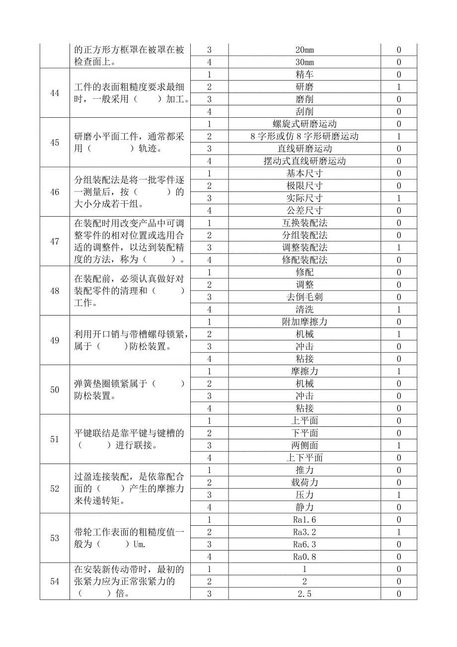 钳工中级试题2.doc_第5页