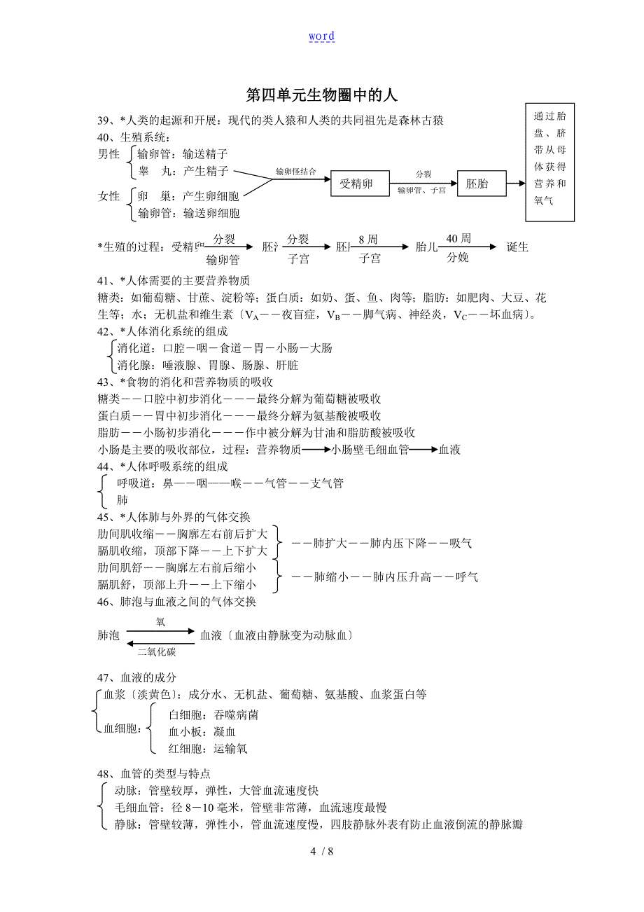 初中生物知识点总结材料74122_第4页