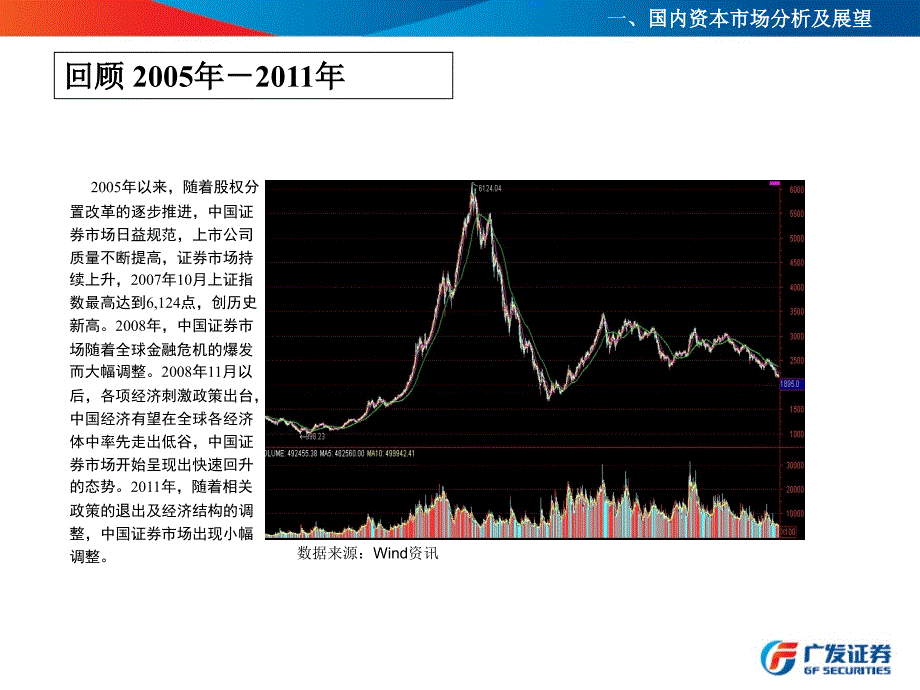 广发证券及投行业务介绍模板01【ppt】_第1页