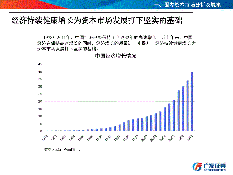 广发证券及投行业务介绍模板01【ppt】_第2页