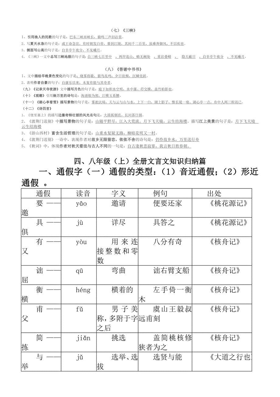 2014年人教版八年级上册语文期末系统复习资料汇编.doc_第5页