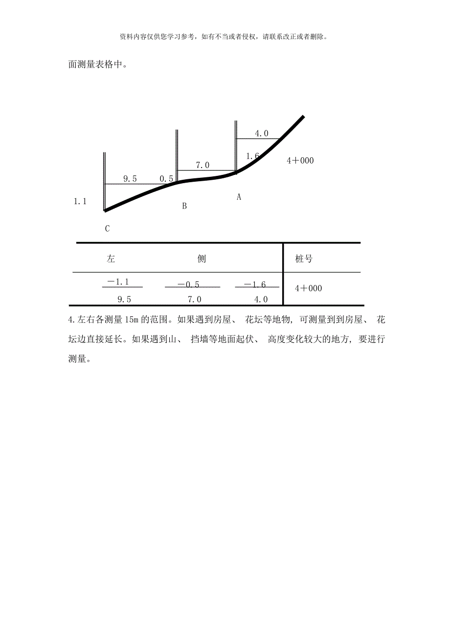 采用全站仪放样注意事项样本.doc_第4页