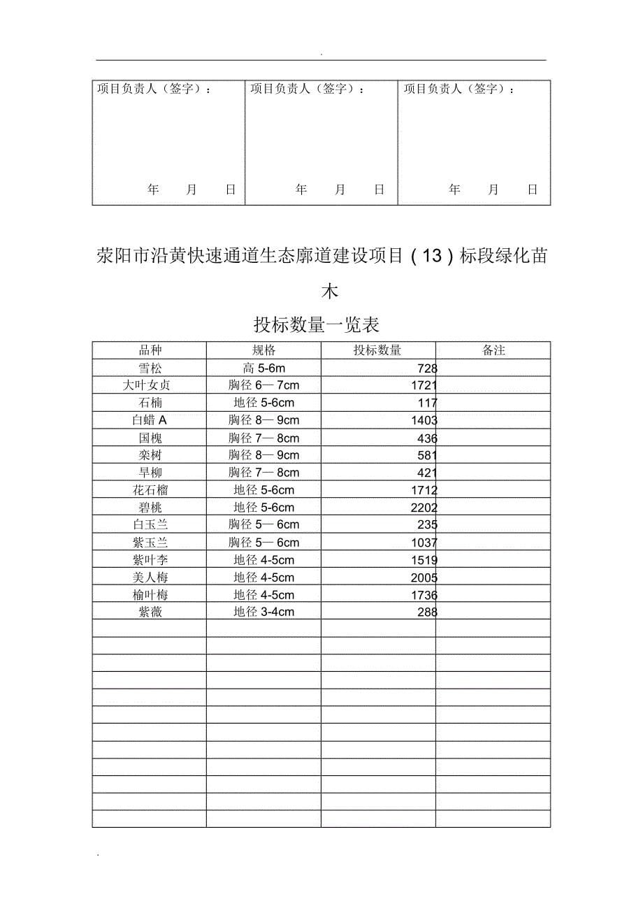 绿化工程工程竣工验收申请表_第5页