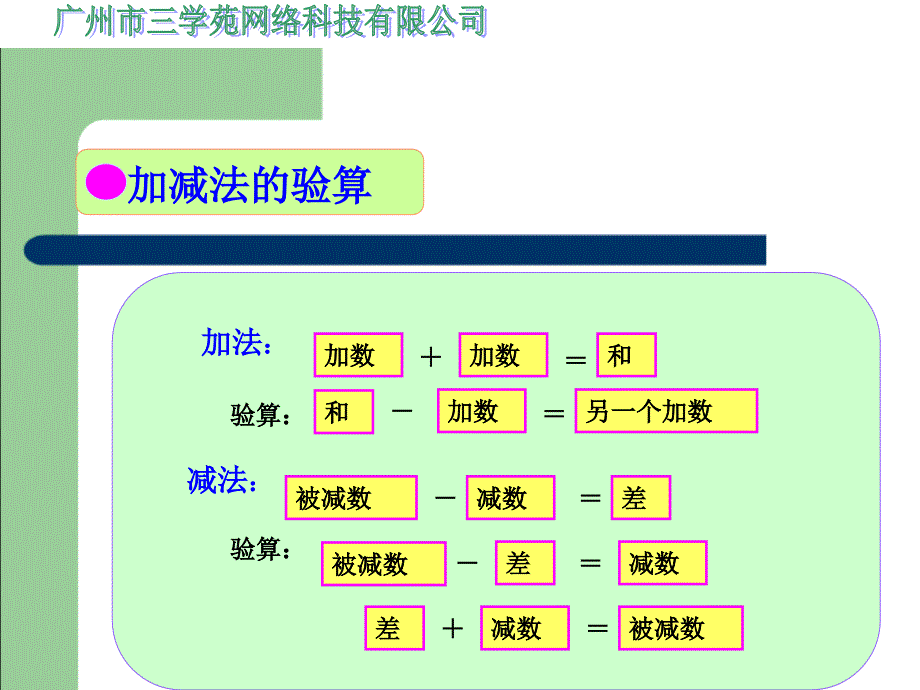 《万以内的加减法》PPT课件_第4页