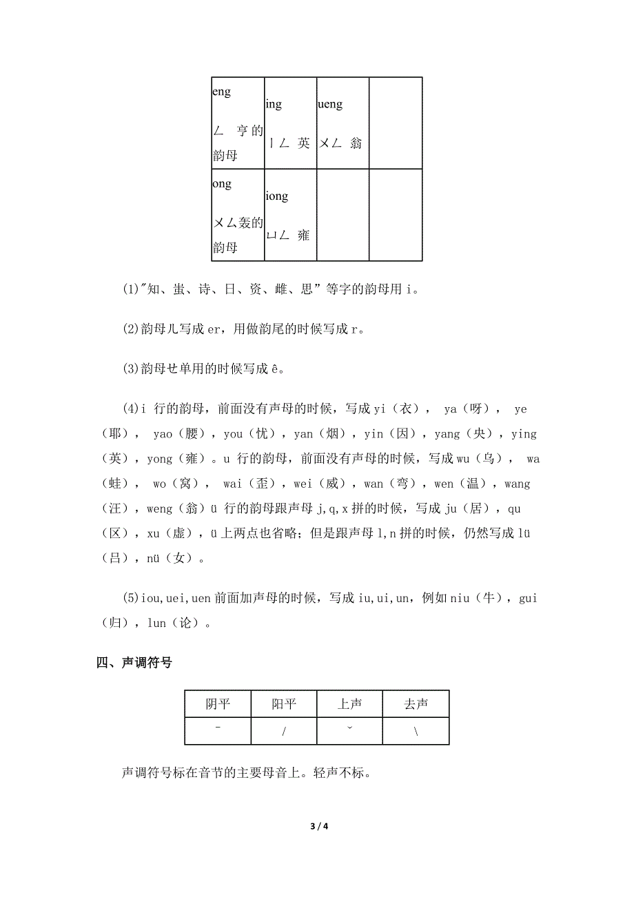 知识拓展汉语拼音方案_第3页