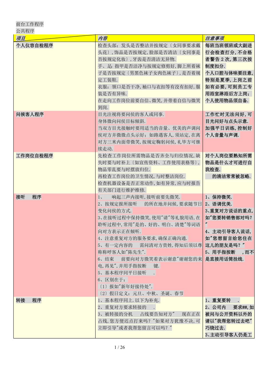 前台工作程序(表格)_第1页