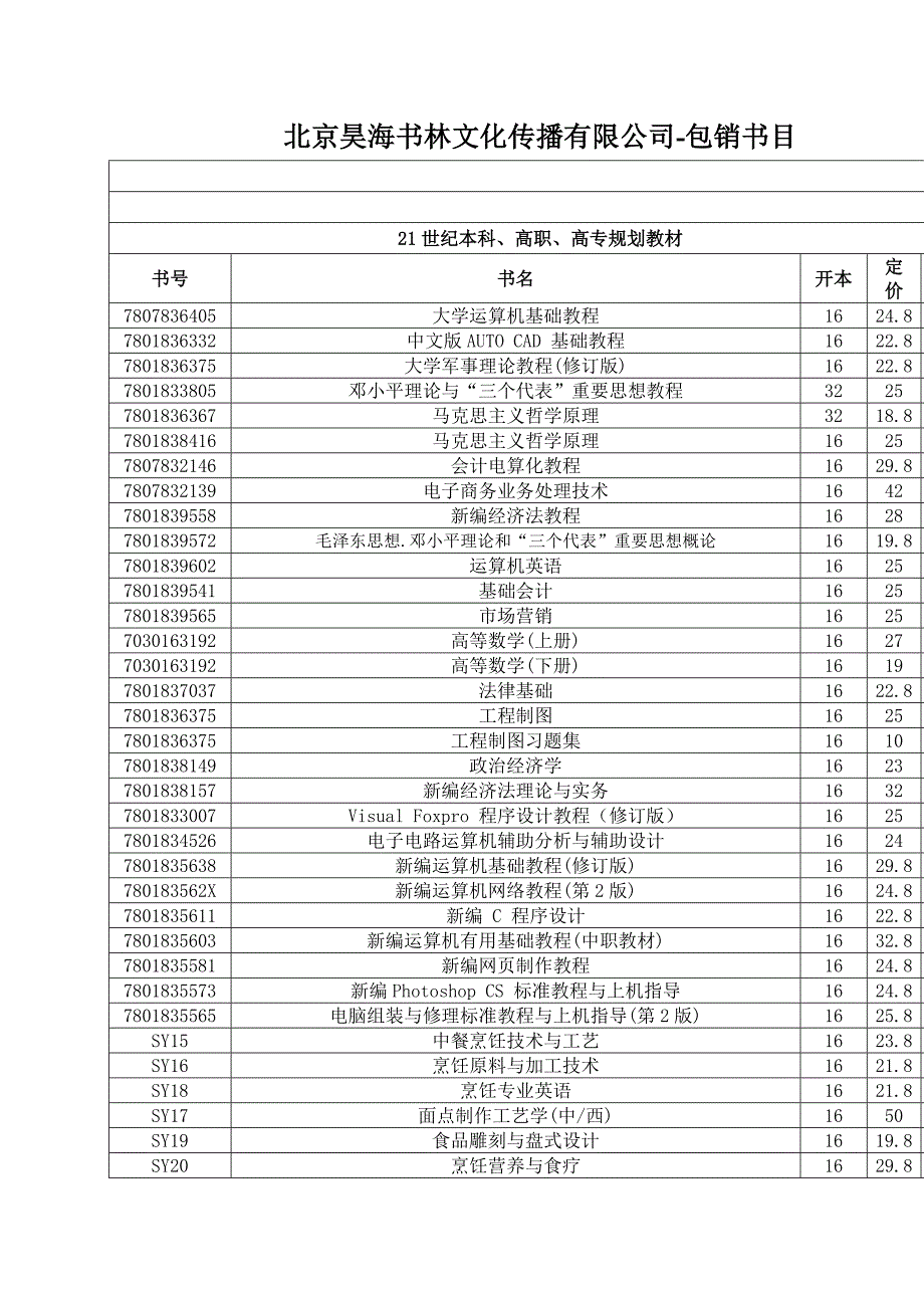 北京昊海书林文化传播有限公司-包销书目.doc_第1页