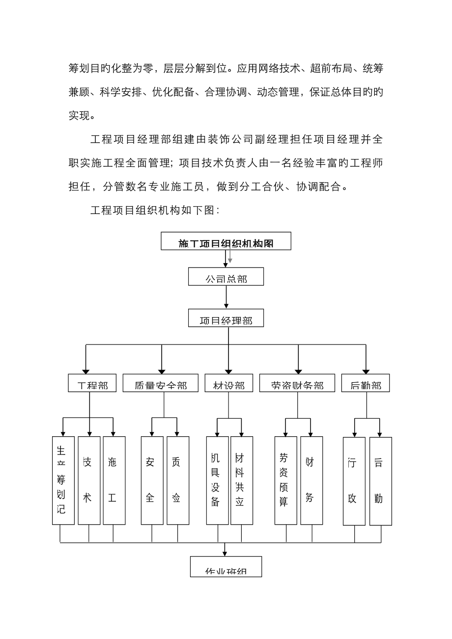 办公大楼装饰关键工程综合施工组织设计_第3页