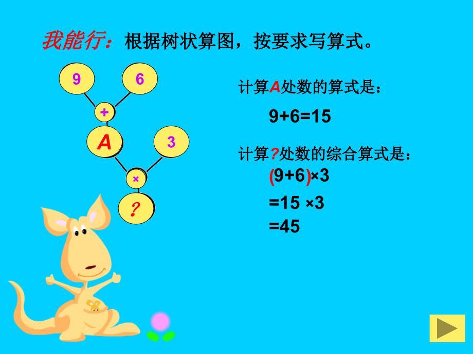 四年级上册数学课件4.3整数的四则运算正推沪教版共17张PPT_第3页