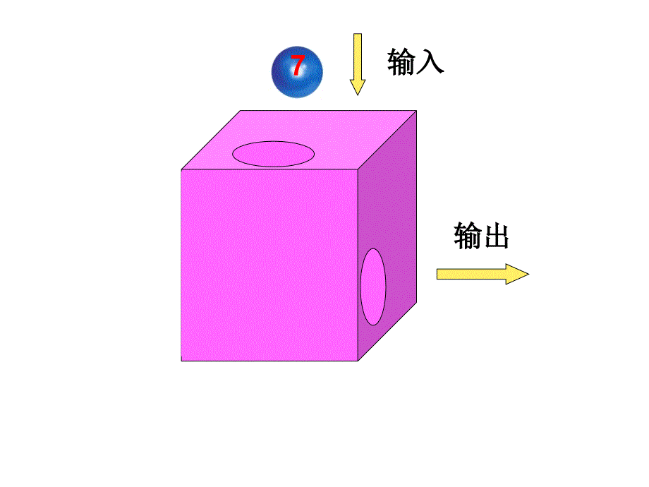 四年级上册数学课件4.3整数的四则运算正推沪教版共17张PPT_第4页