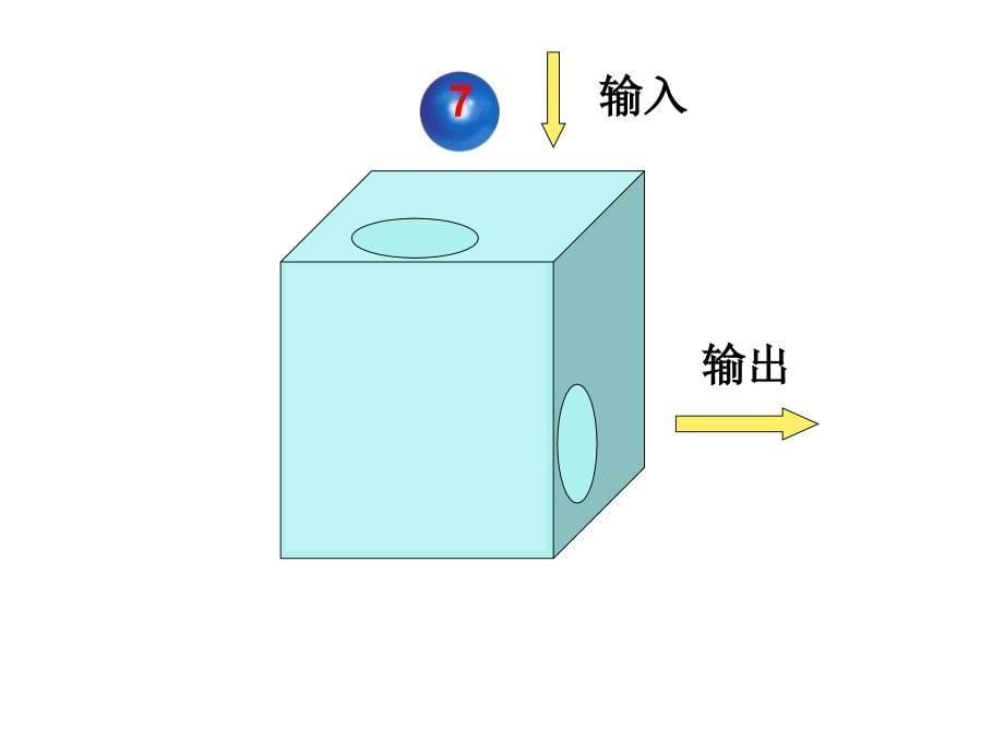 四年级上册数学课件4.3整数的四则运算正推沪教版共17张PPT_第5页