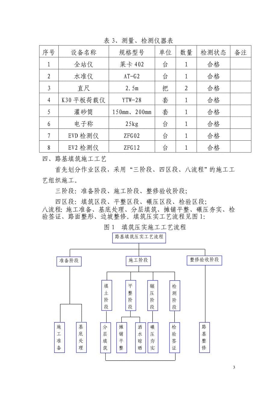 AB组料试验段路基填筑施工方案_第5页