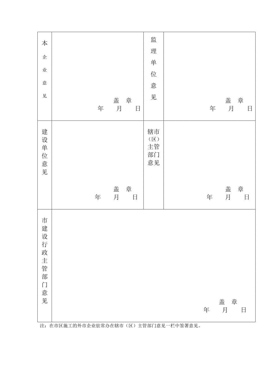 建设工程市级文明工地申报表_第5页