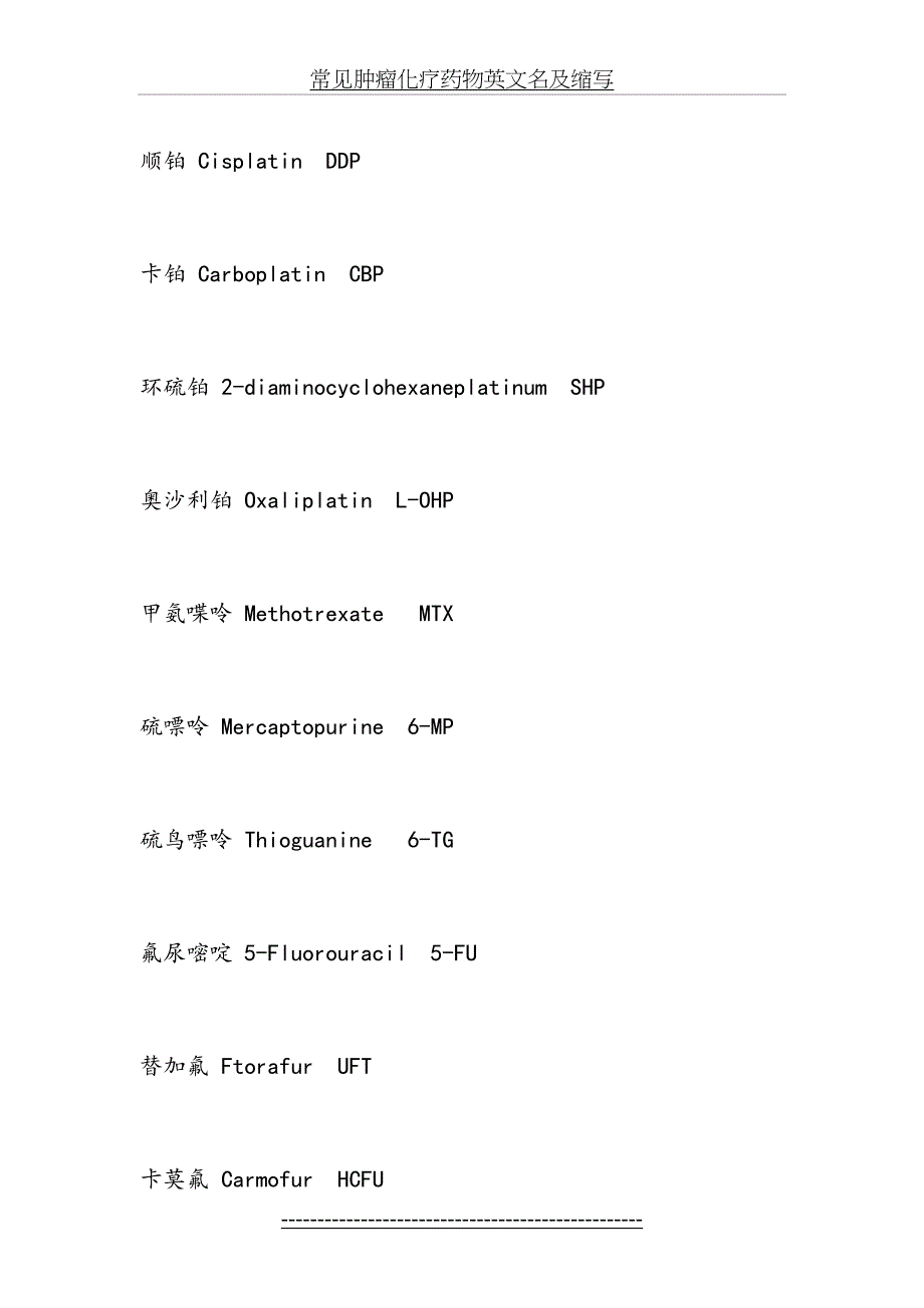 常见肿瘤化疗药物英文名及缩写_第4页