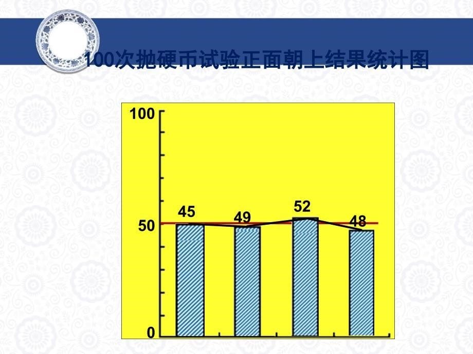 新北师大版五年级数学上册谁先走_第5页