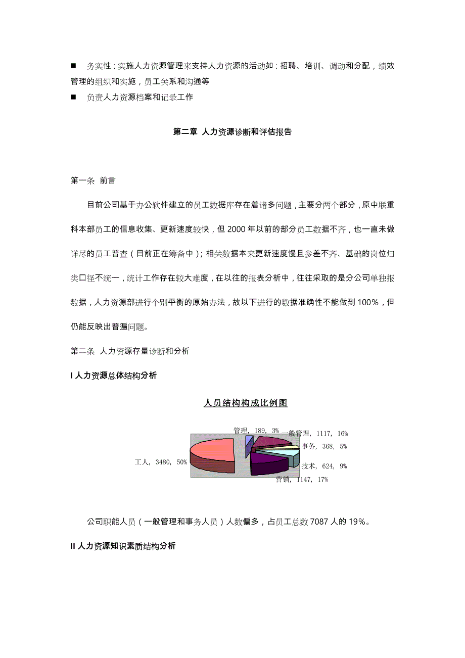 人力资源提升方案_第2页