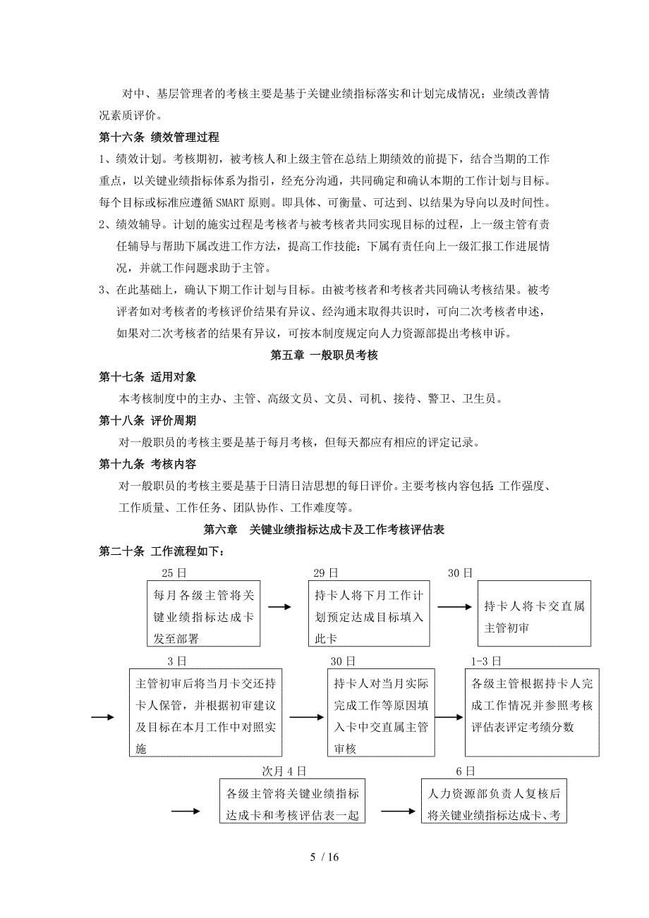 考核制度Word_第5页