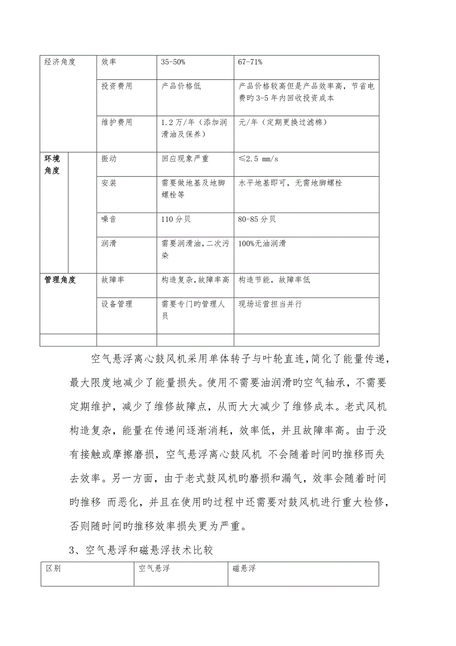 金江污水处理厂鼓风机技改专题方案_第4页