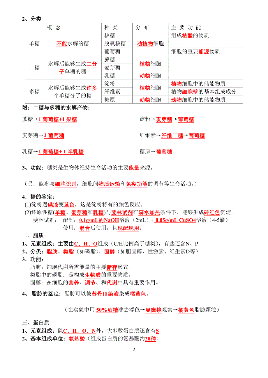 生物必修1至3复习提纲(必修).doc_第2页