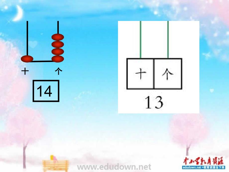 一年级数学上册20以内数的认识PPt_第4页