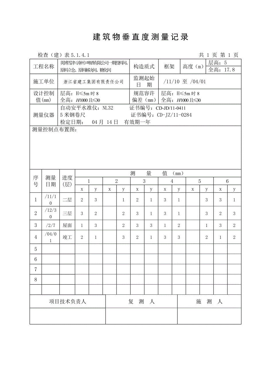 报验申请表竣工测量原料处理间.doc_第3页