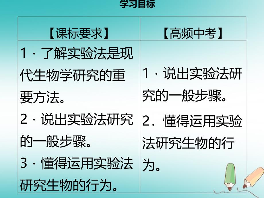 季七年级生物上册第一单元第2章第2节生物学研究的基本方法习题课件新版北师大版0920356_第3页