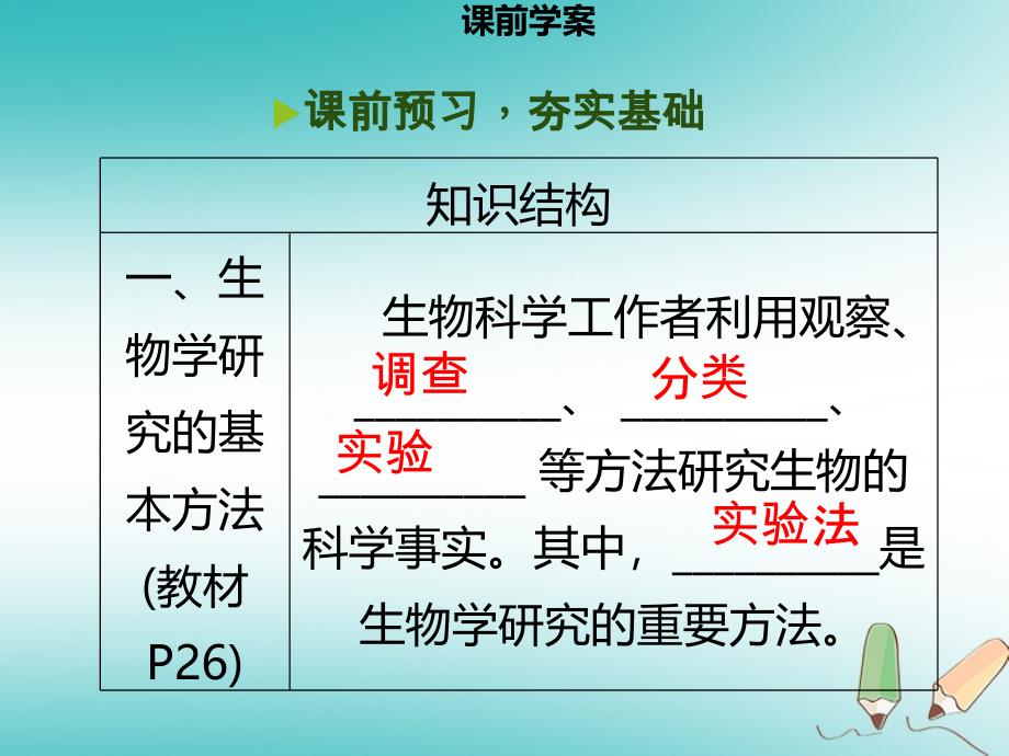 季七年级生物上册第一单元第2章第2节生物学研究的基本方法习题课件新版北师大版0920356_第4页