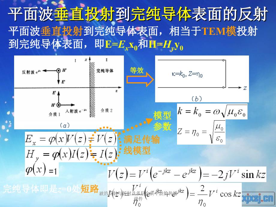 波的反射与折射及多层介质中波的传播课件_第4页