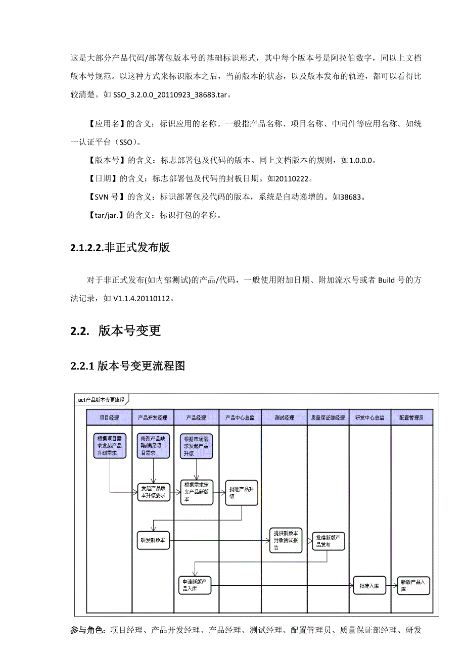 89软件版本控制流程.doc_第5页