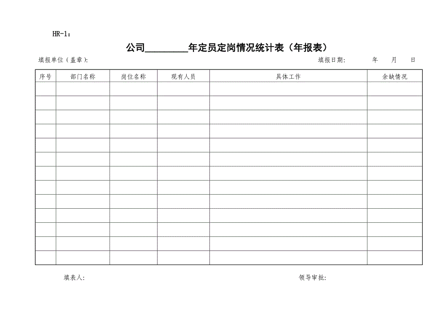 人力资源管理表格汇总(2016年最新最全).doc_第1页