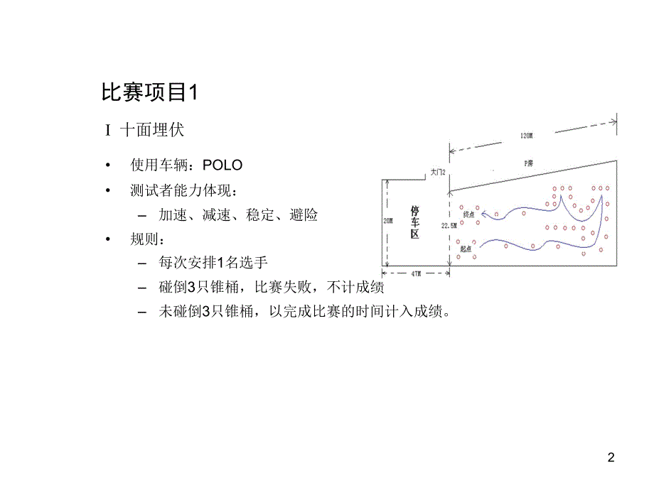 汽车试驾路线汇总PPT演示文稿_第2页