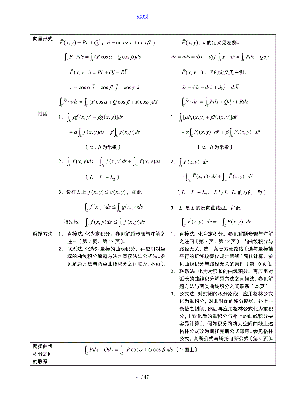 高等数学曲面积分与曲线积分重点难点_第4页