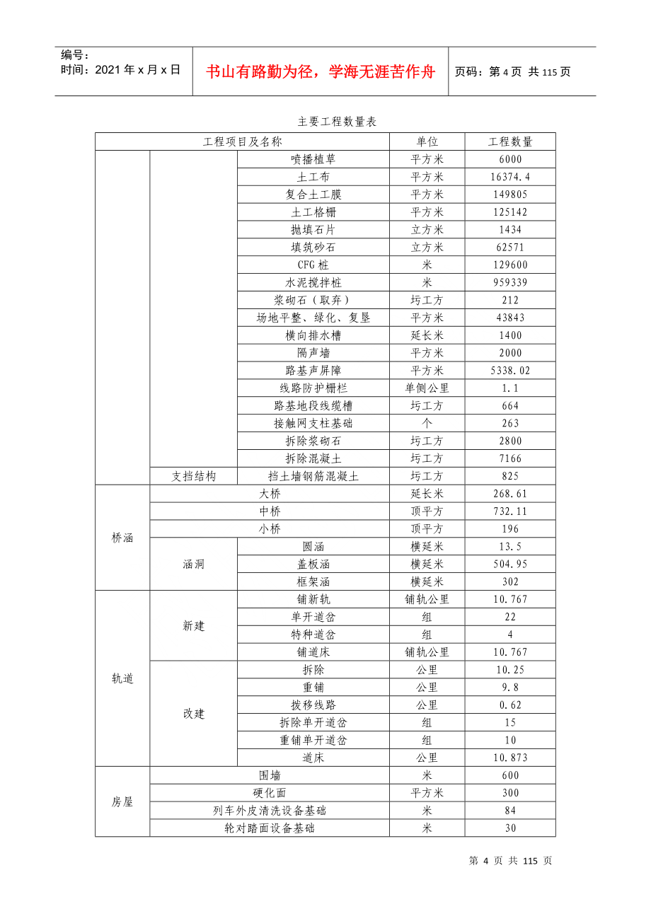 铁路引入汉口站工程实施性施工组织设计_第4页