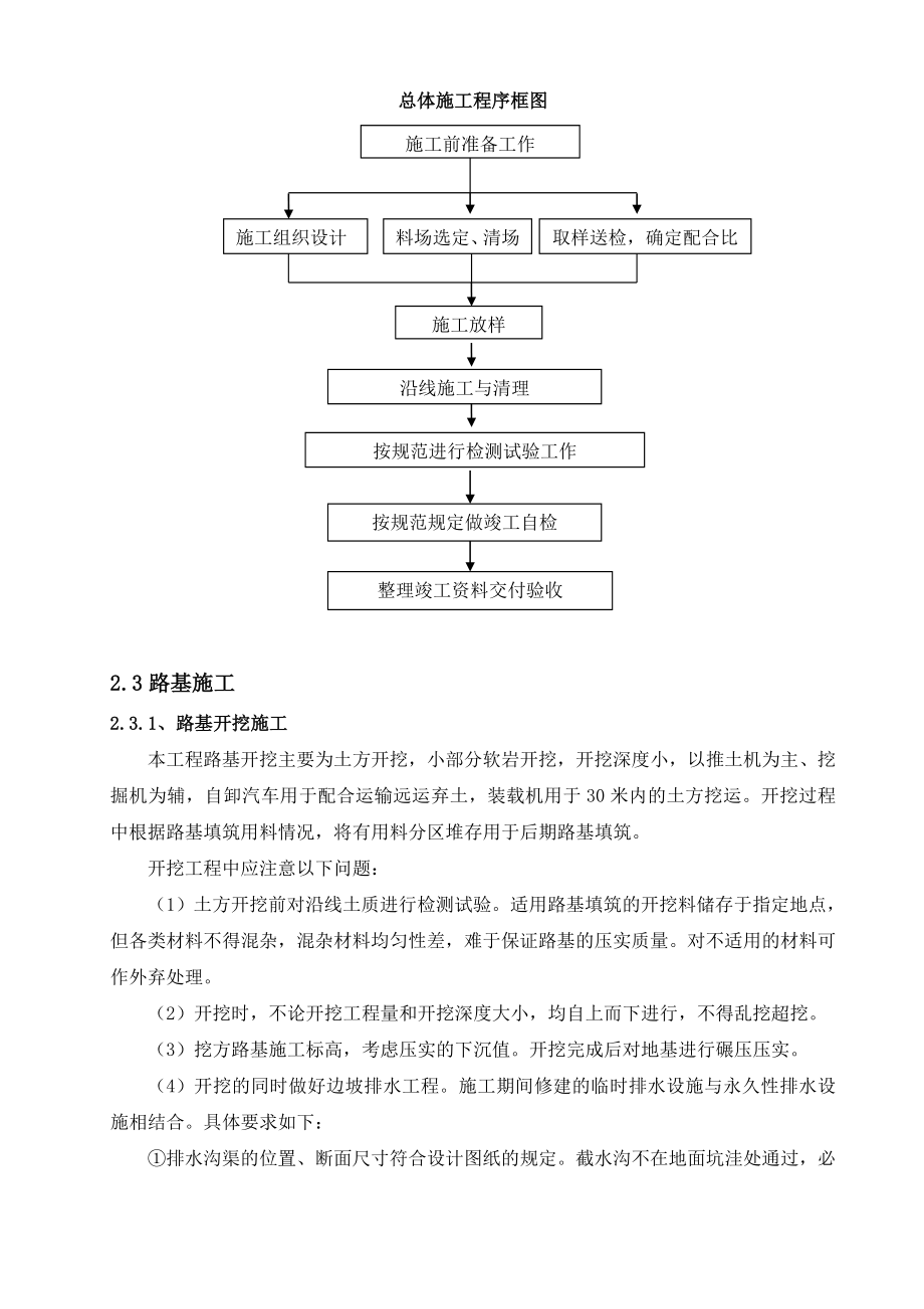 路面硬化施工组织设计(十标段)_第4页