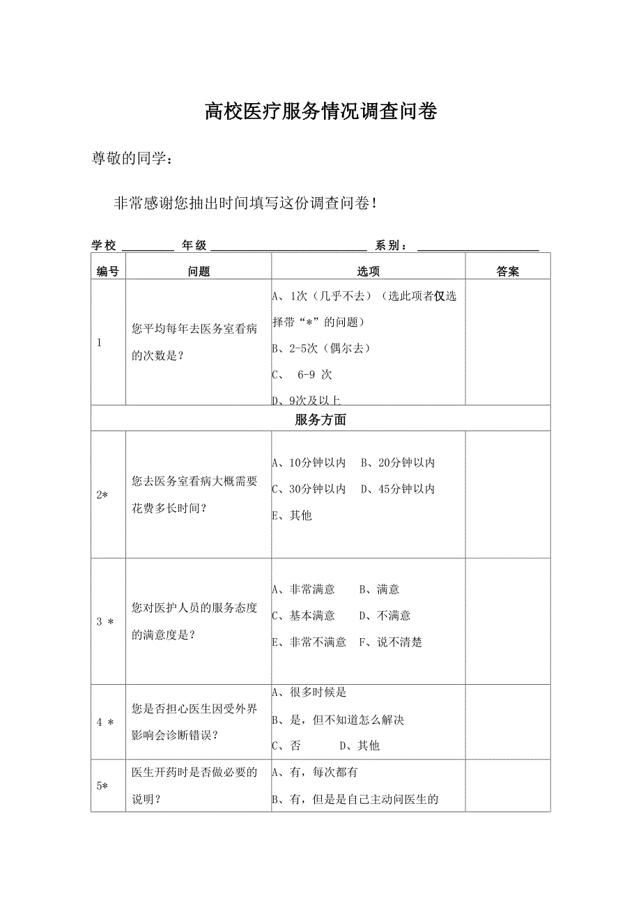 医疗调查问卷_第1页