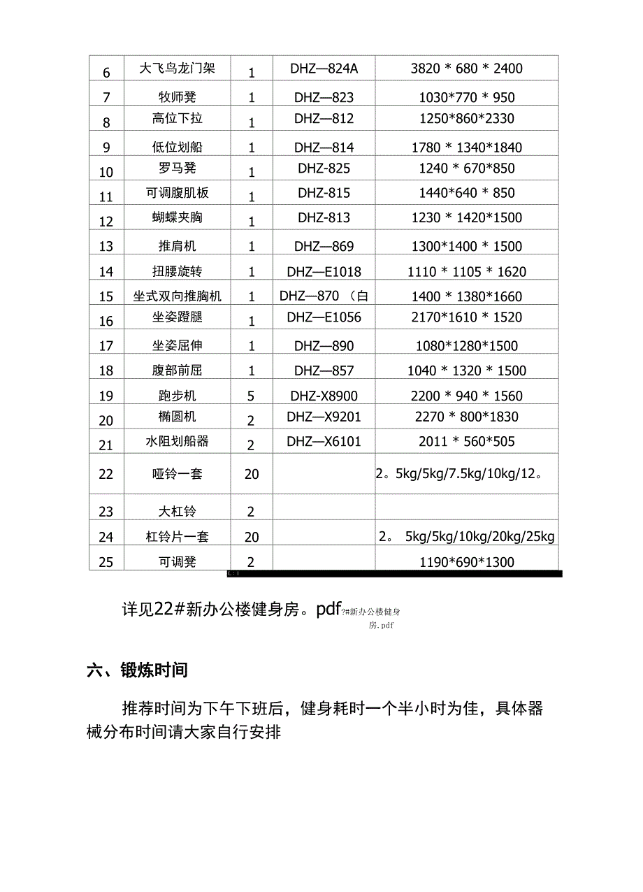 公司健身房筹备及运营策划书_第2页