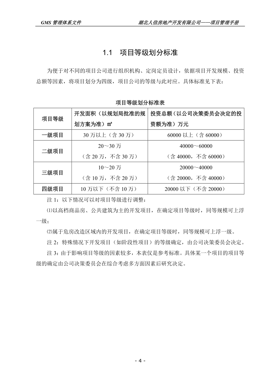 人信地产公司项目管理手册(异地项目公司)_第5页