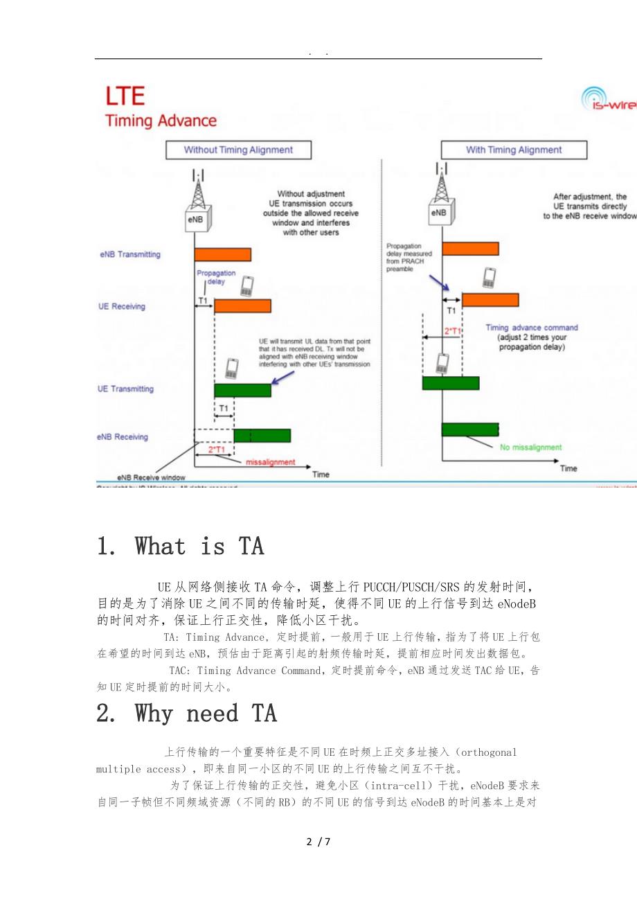 LTE网络中TA的概念及距离计算_第2页