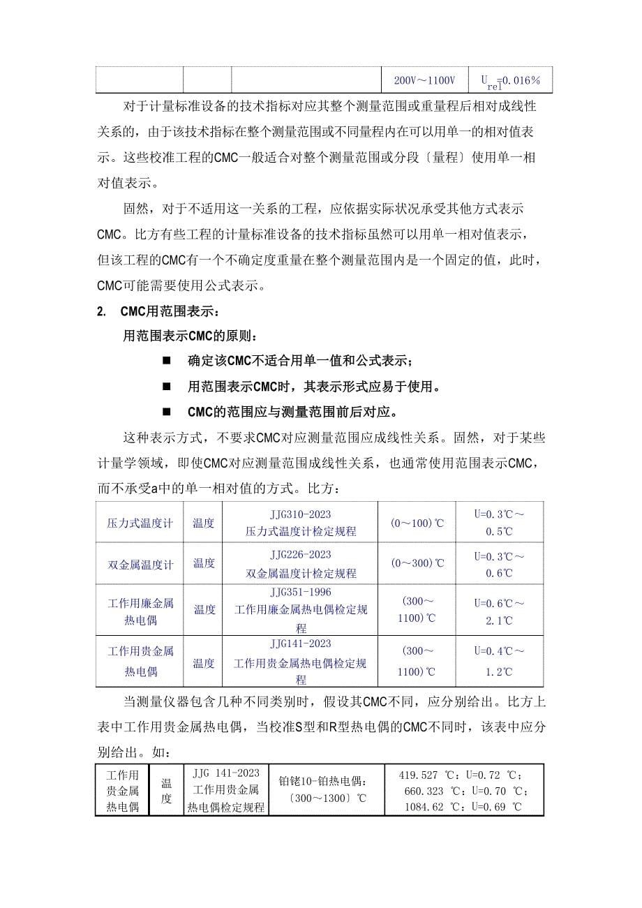 CMC表示方式与应用指南_第5页