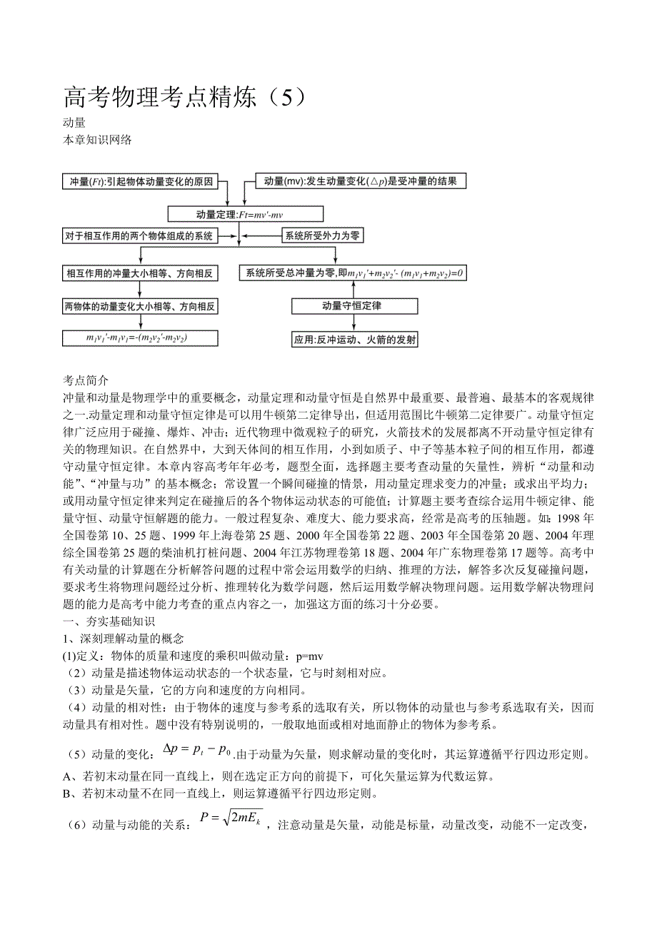 高考物理分类复习-动量.doc_第1页