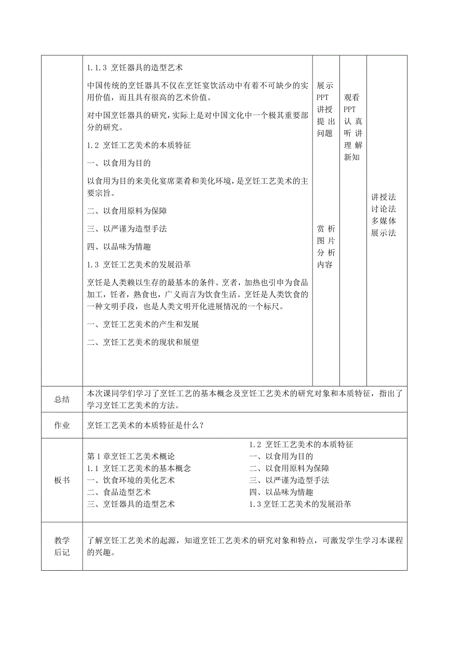 烹饪工艺美术教案_第2页