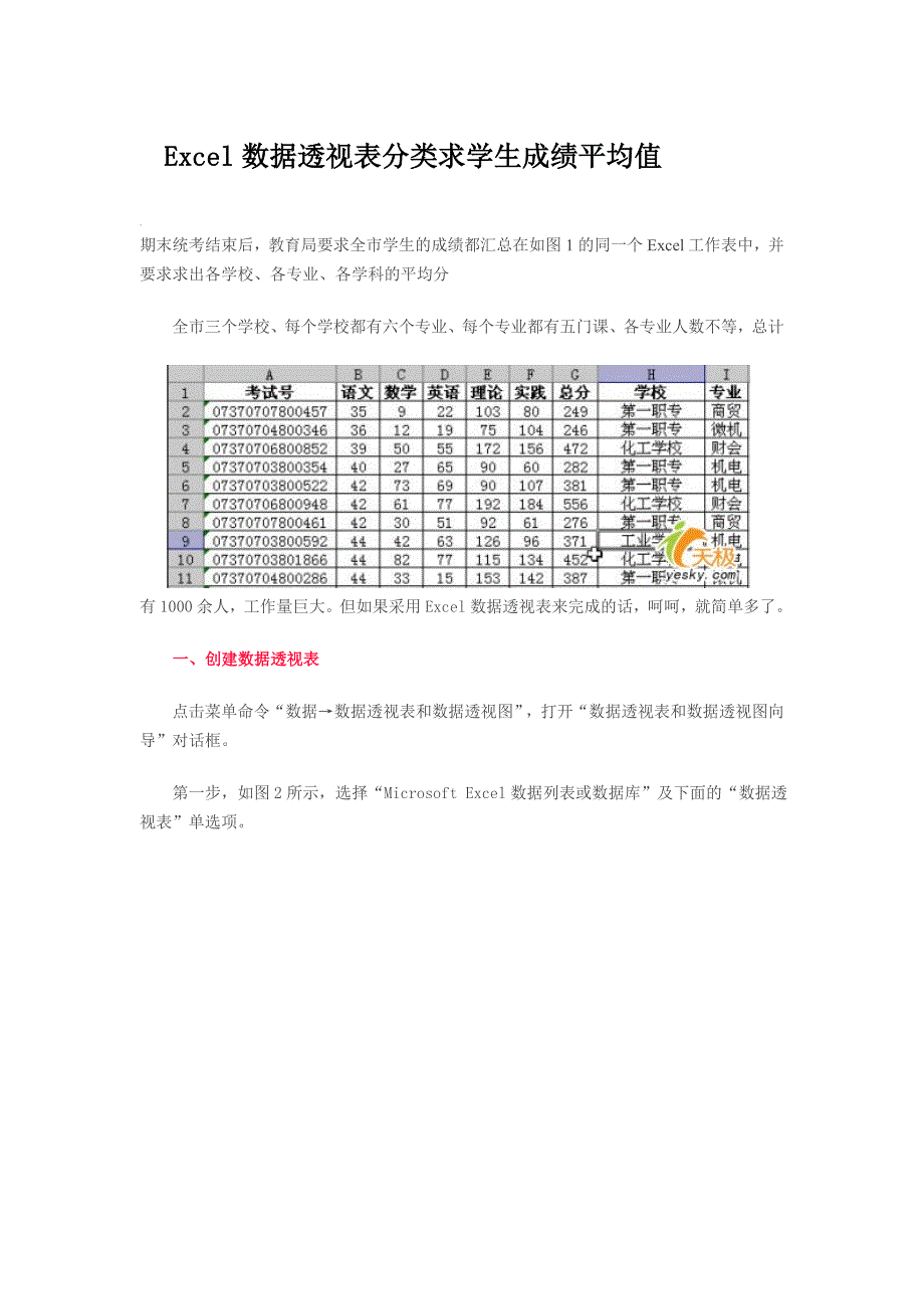 Excel数据透视表分类求学生平均值.doc_第1页