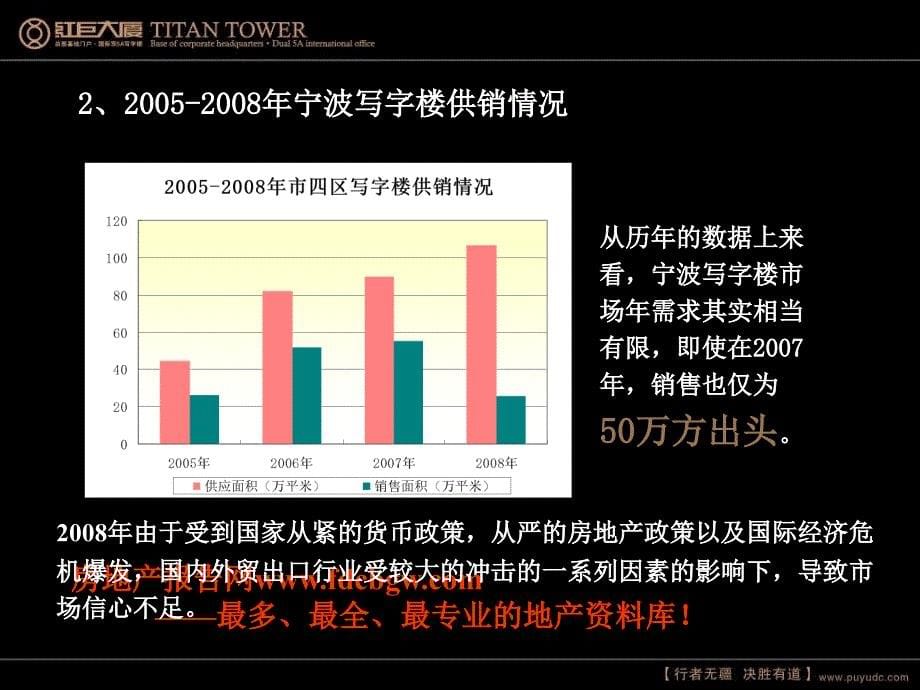 宁波南部商务区红巨大厦项目定位发展及营销报告NXPowerLite_第5页