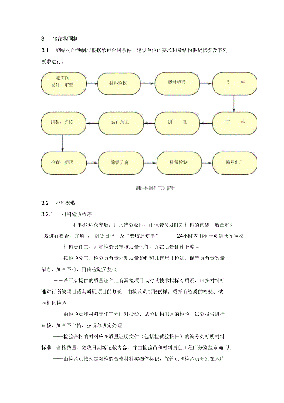 裂解炉施工方案_第4页