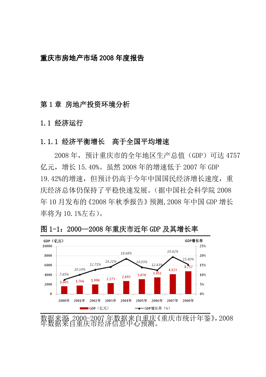 重庆市房地产市场年度报告_第1页